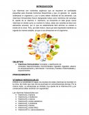 PROCEDIMIENTO VITAMINAS HIDROSOLUBLES