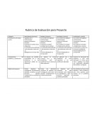 Presentación del trabajo escrito