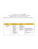 FALTA MEJORAR EL DOMINIO DE LAS SUMAS Y RESTAS DE FRACCIONES