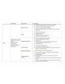 Espectroscopias