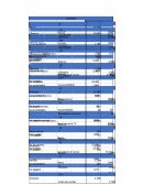 Investigacion empresa comercial Mty S.A