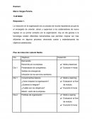 Desarrollo organizacional. La inducción en la organización