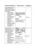 Linea del tiempo medicina preventiva