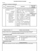 Sesion de aprendizaje. Ed fisica
