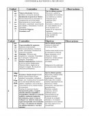 Número y Operaciones. Geometría y Magnitudes
