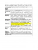 Recomendaciones niven bajo