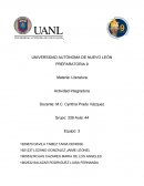 Cuento literatura. Viviendo con el asesino