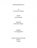 Actividad con y sin ludica