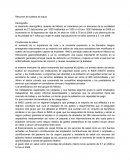 Resumen de sistema de salud