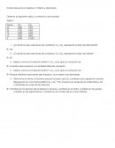 Control de lectura Capítulo 3. Oferta y Demanda