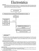 ELECTRIZACIÓN ¿POR QUÉ SE ELECTRIZA UN CUERPO?