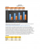 Estudio Demográfico ARGENTINA