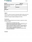 Medición del desempeño laboral