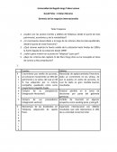 Gerencia de los negocios Internacionales Taller Telepizza