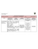 PLANIFICACIÓN POR UNIDAD PRIMER SEMESTRE 2019