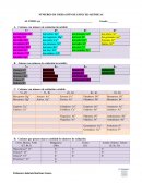 NÚMEROS DE OXIDACIÓN DE ESPECIES QUÍMICAS