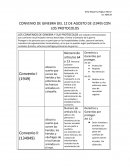 CONVENIO DE GINEBRA DEL 12 DE AGOSTO DE (1949) CON LOS PROTOCOLOS