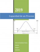 Capacidad de un proceso (CPK)