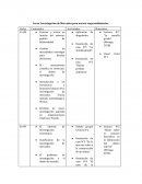 Investigacion de mercados para nuevos emprendimientos