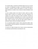 Etapas del ciclo de la vida del ser humano