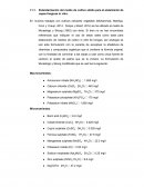 ESTANDARIZACIÓN DEL MEDIO DE CULTIVO SÓLIDO