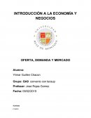 INTRODUCCIÓN A LA ECONOMÍA Y NEGOCIOS