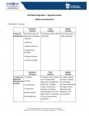 Actividad integradora – Segunda Versión Rúbrica de Evaluación Producto: Ensayo
