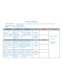 Influencia del e-Commerce en la rentabilidad de las Mypes del rubro