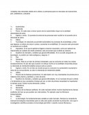 Variables más relevantes detrás de la oferta y la demanda para los mercados de Automóviles