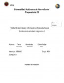 Unidad de aprendizaje: información profesional y laboral