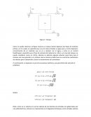Feedforward para un tanque