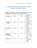 El emporio de Carlos Slim a la baja: menos 25 mil millones de dólares en 2016