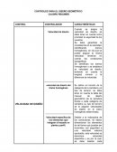 CONTROLES PARA EL DISEÑO GEOMÉTRICO CUADRO RESUMEN