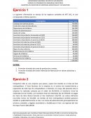 Costos CompuTest SAC