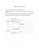 TRABAJO DE CASO DE USO