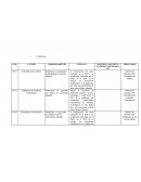 Problemas de opertiva