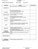 Hoja de vida de docente