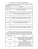ELABORACIÓN Y APLICACIÓN DE INSTRUMENTOS