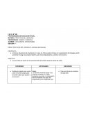 PRÁCTICAS DEL LENGUAJE (Actividad permanente)