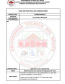 Determinación de la relación de capacidad de calor