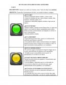 RUTINA DEL PENSAMIENTO DEL SEMÁFORO