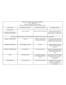 PROYECTO CELEBRACION DIA DE MUERTOS