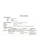 Costumbres y creencias de Sullana