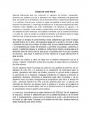Ensayo de corte directo