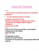 Línea de tiempo 1945-1991