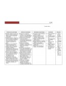 Identifica conflictos sociales que generan conflictos particulares y señala a quién le corresponde solucionarlos