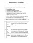 Administracion de la diversidad