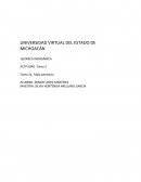QUIMICA INORGÁNICA Tarea 2a. Tabla periódica