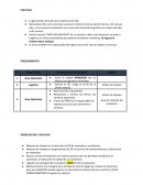 PRODUCCION - POLITICAS