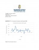 Crecimiento Económico del Ecuador(PIB)